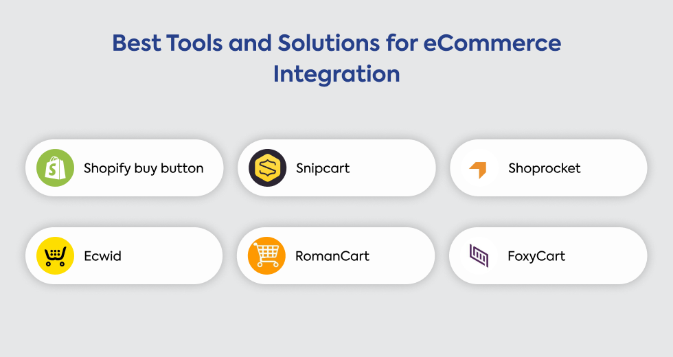 best-tools-and-solutions-for-ecommerce-integration